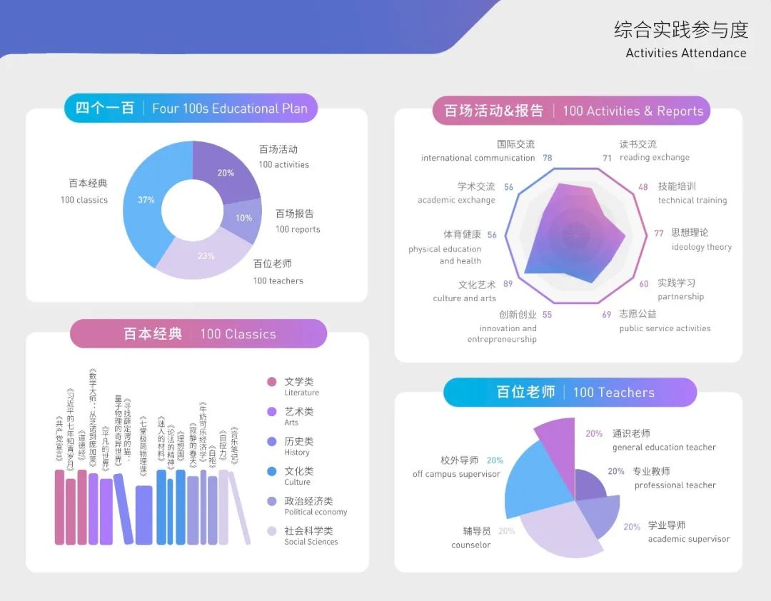 725da7ba0a82a0c6843fa3c5a078d18f